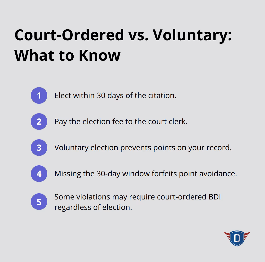 Key rules and choices for Florida BDI elections to prevent points.
