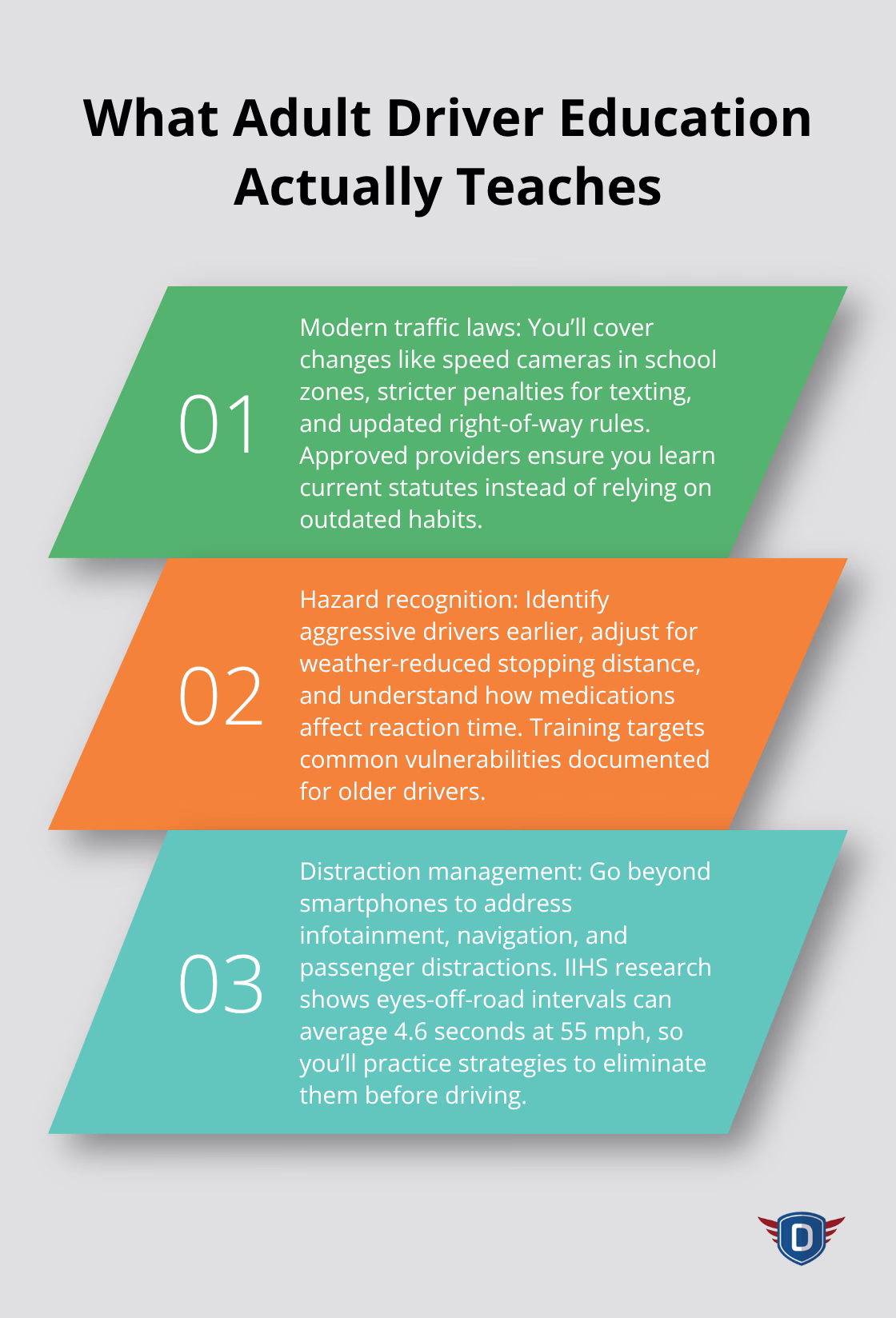 Three key learning areas in modern adult driver education