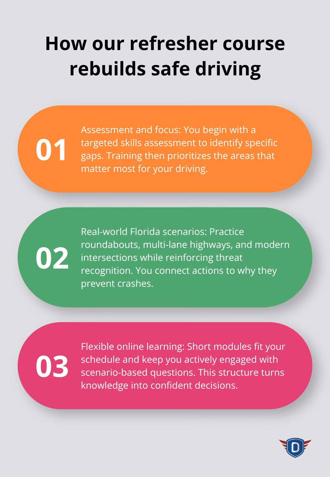 Three pillars of the Mature Driver Course that rebuild confidence and safety - adult driver refresher