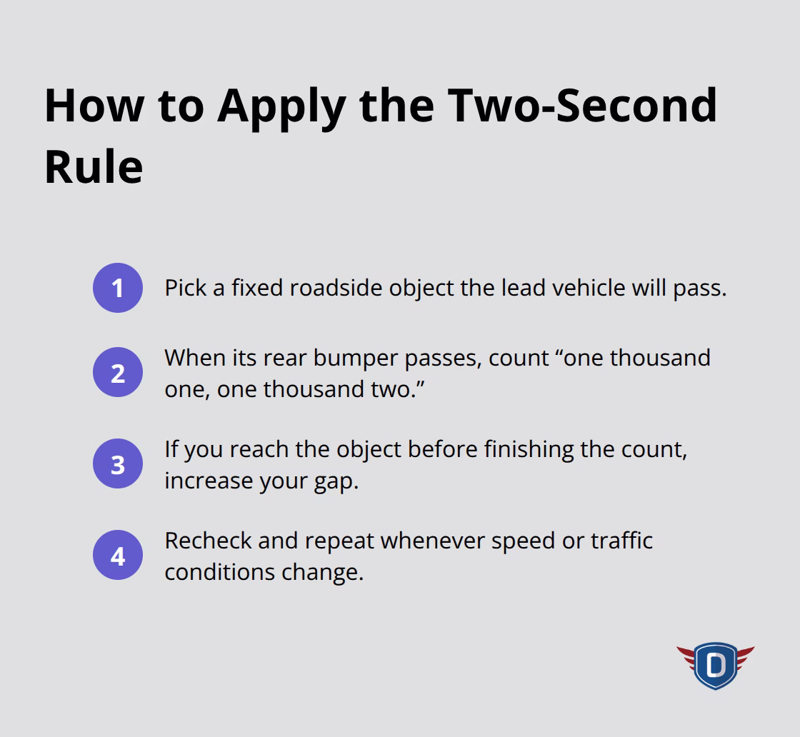 Step-by-step method to measure and adjust safe following distance using the two-second rule - advanced defensive driving techniques