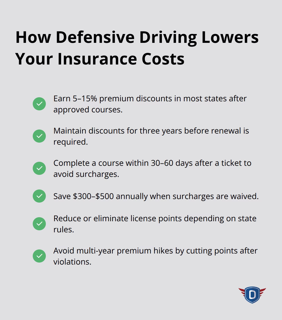Defensive Driving Course Benefits: Why It Pays to Learn Safe Driving - defensive-driving-course-benefits-infographic-2-1787972713.png