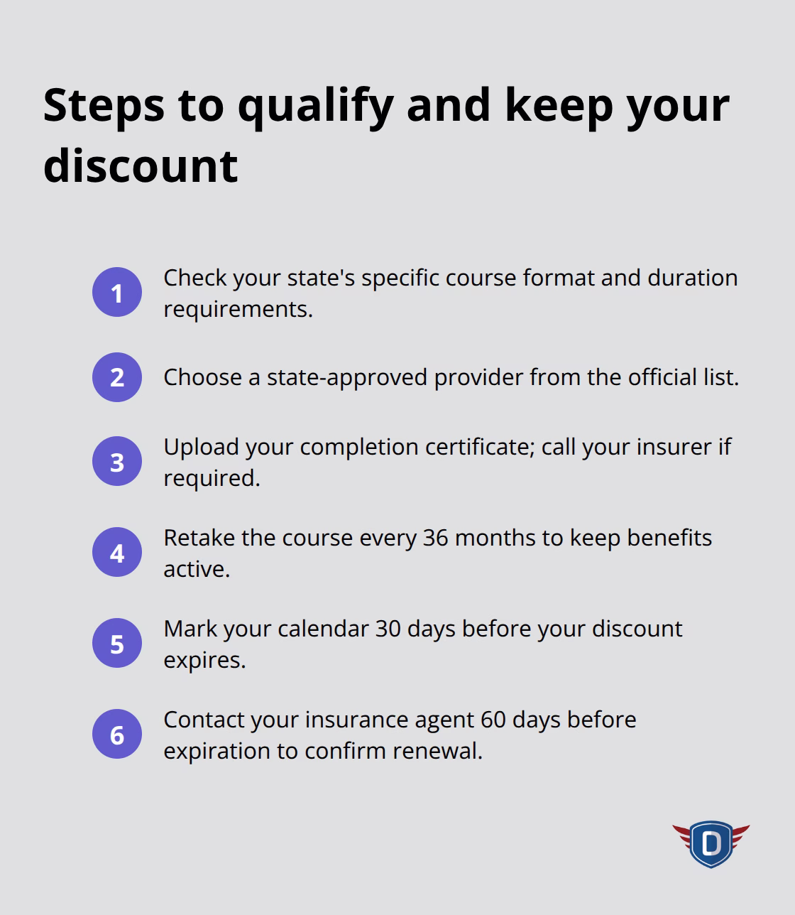 Action checklist to secure and maintain a defensive driving insurance discount