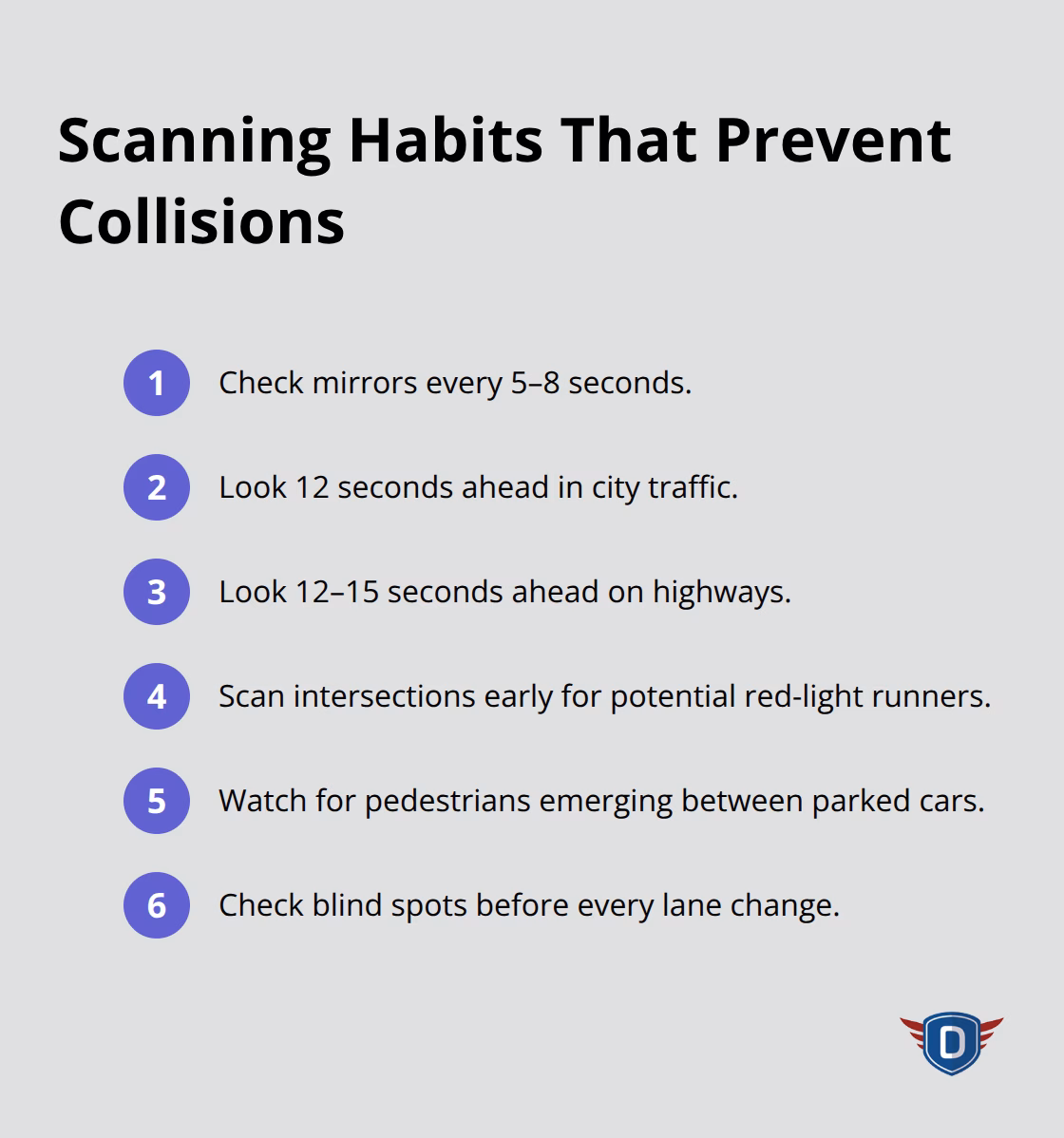 Compact checklist of proven scanning techniques for safer U.S. driving - defensive driving meaning