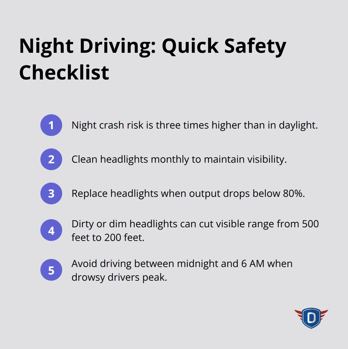 Compact checklist of key night and low-visibility driving facts and actions. - defensive driving safety tips