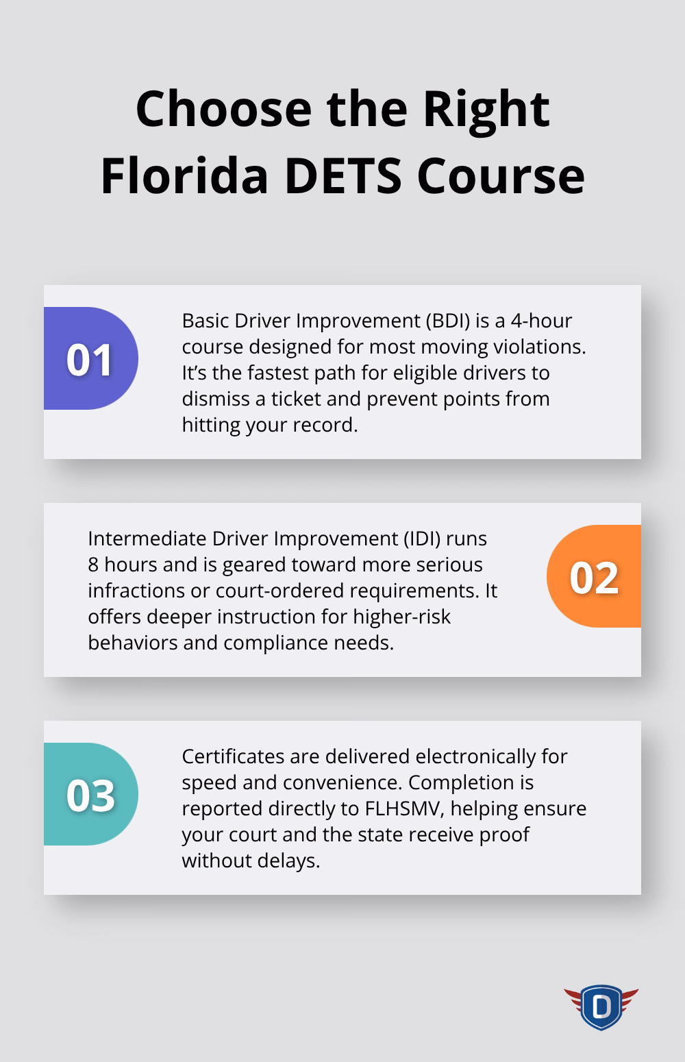 Three key differences between Basic and Intermediate Driver Improvement courses in Florida and how certificates are handled.