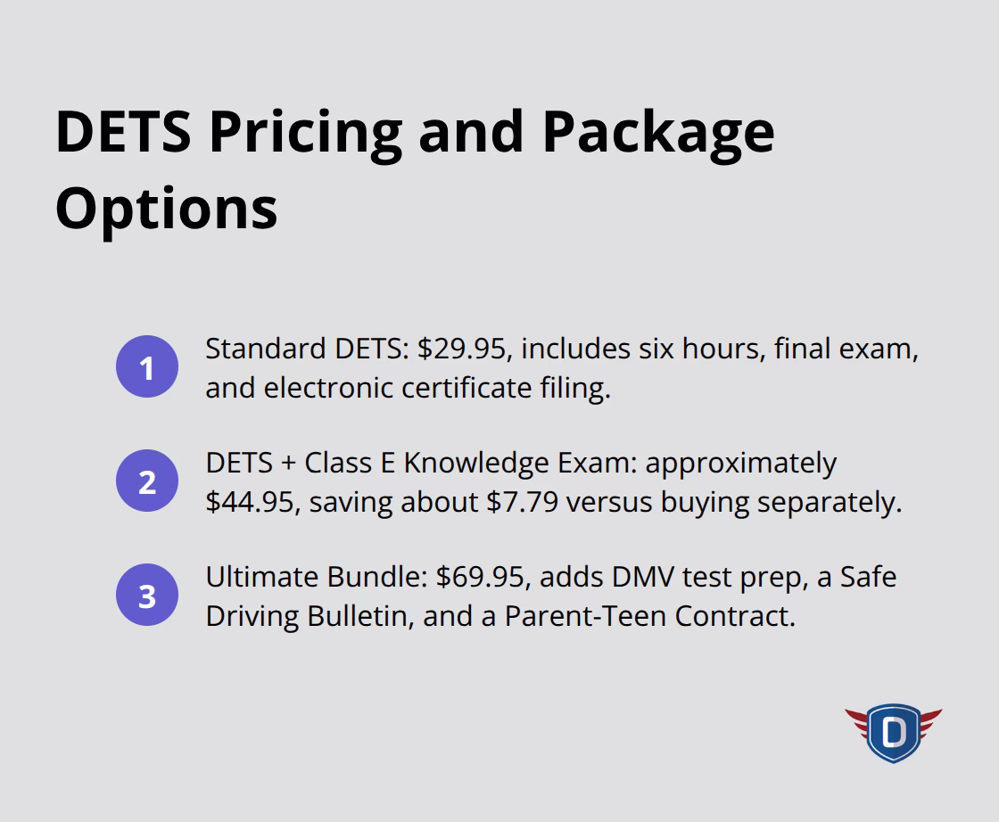 DETS Course Overview 2026: What to Expect - dets-course-overview-2026-infographic-3-1782961730.png