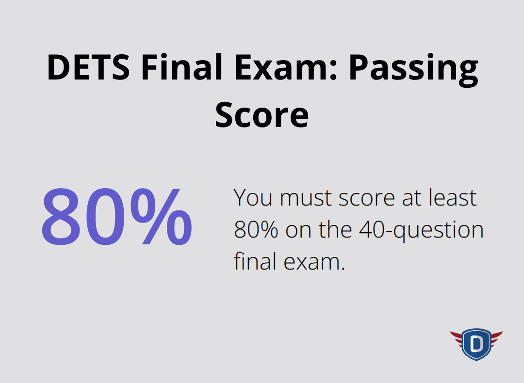Chart showing that the DETS final exam requires an 80% score to pass.