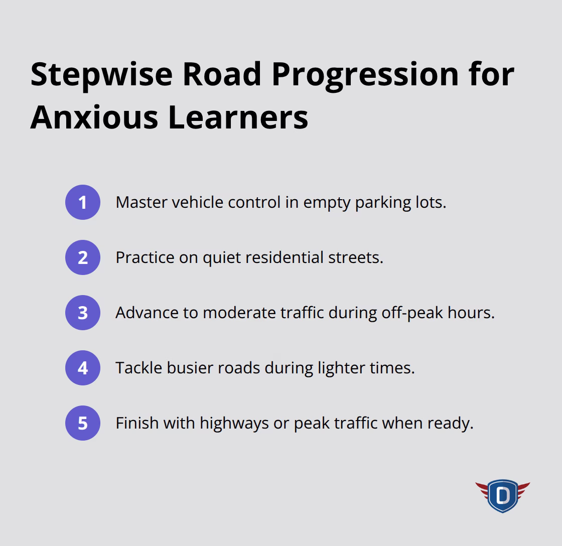 Incremental driving environment progression from low-traffic to highways for anxious learners in the U.S. - Driving lessons for anxious