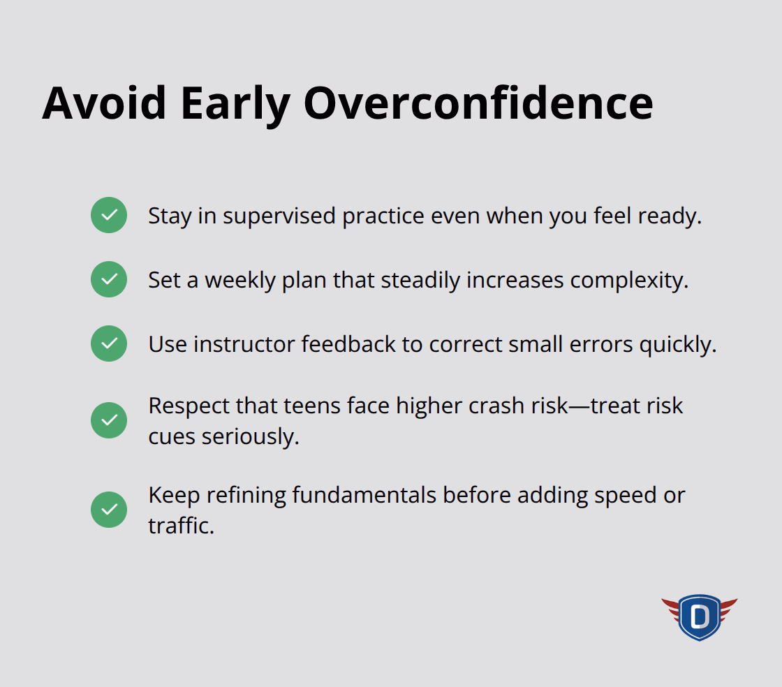 Checklist of actions to prevent early overconfidence for novice drivers.