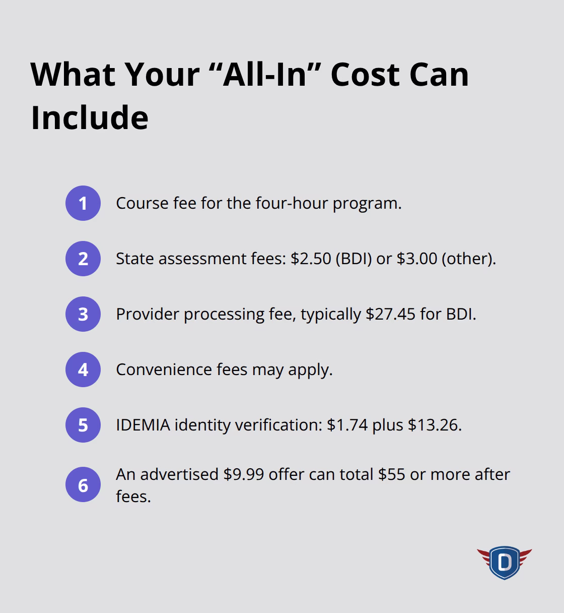 Compact list summarizing typical online traffic school cost components in Florida