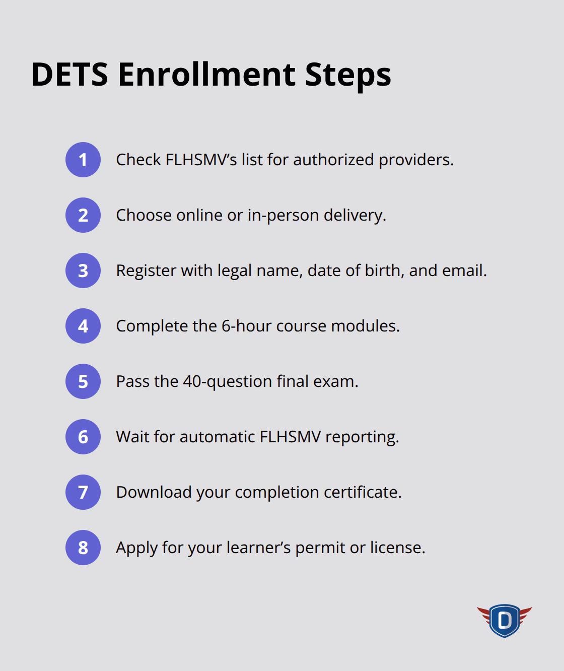 Eight quick steps to enroll in and complete Florida’s DETS course - enrolling in a DETS course