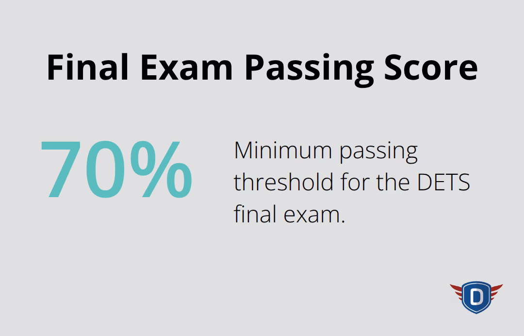Percentage required to pass the DETS final exam in Florida