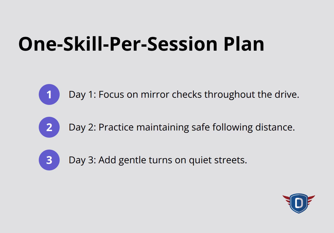 Three-day beginner driving progression with one focus per session - First behind wheel practice