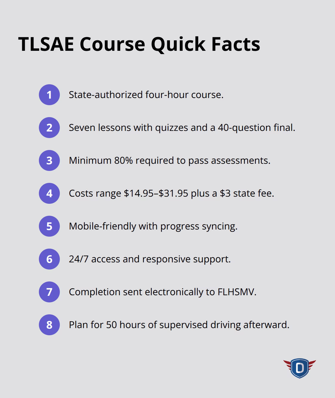Concise overview of TLSAE duration, structure, costs, access, reporting, and post-course requirement - Florida TLSAE basics