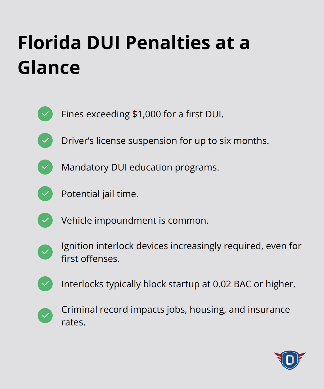 Key first-offense DUI penalties and consequences in Florida