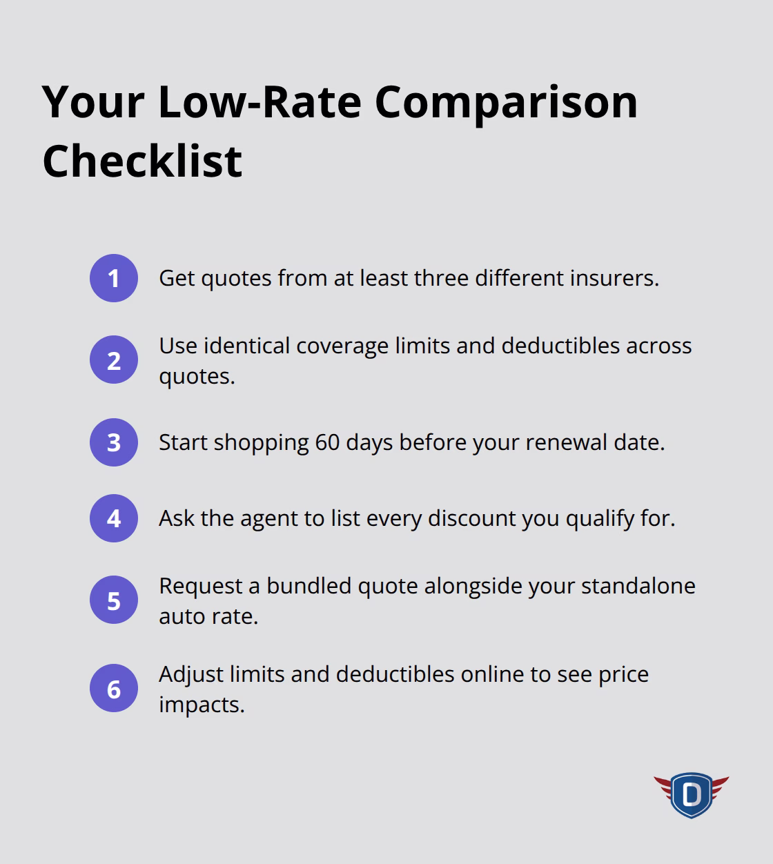 Compact checklist of steps to secure the lowest auto insurance rate.