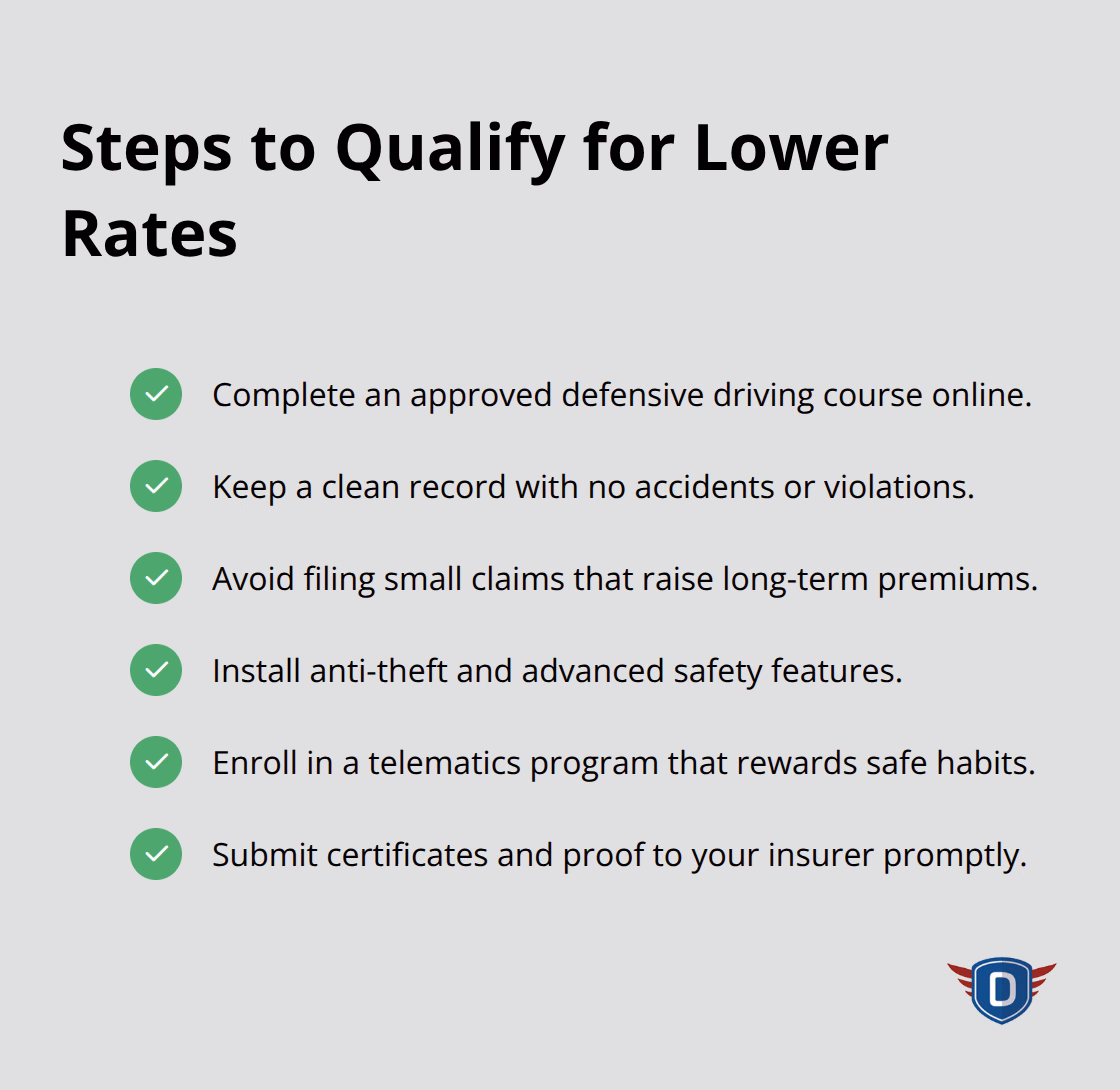 Checklist of actions to earn auto insurance discounts.