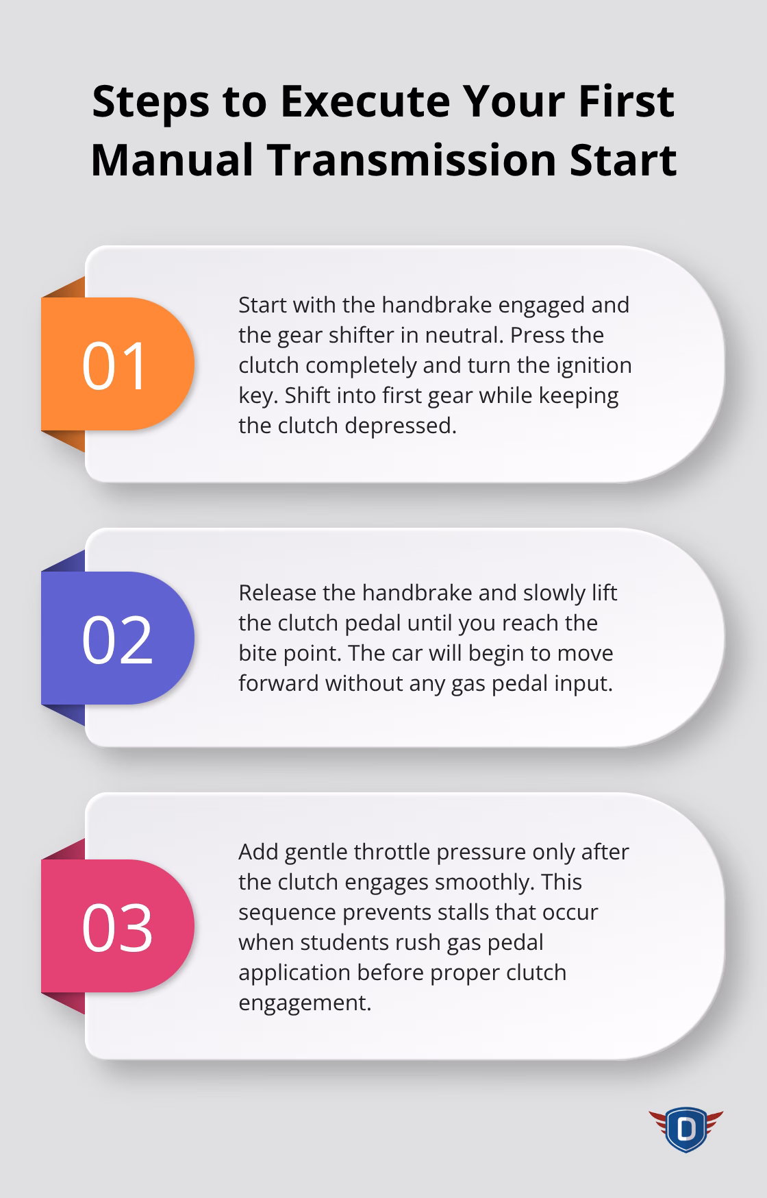 Ordered list of steps to start a manual transmission car for the first time - manual transmission driving lessons