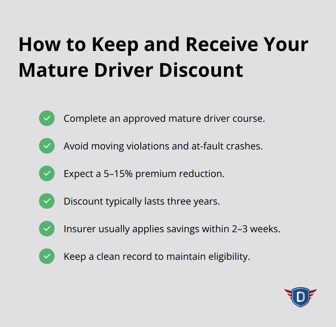 Key steps and timelines to secure and maintain a mature driver insurance discount. - Mature driver safety refresher
