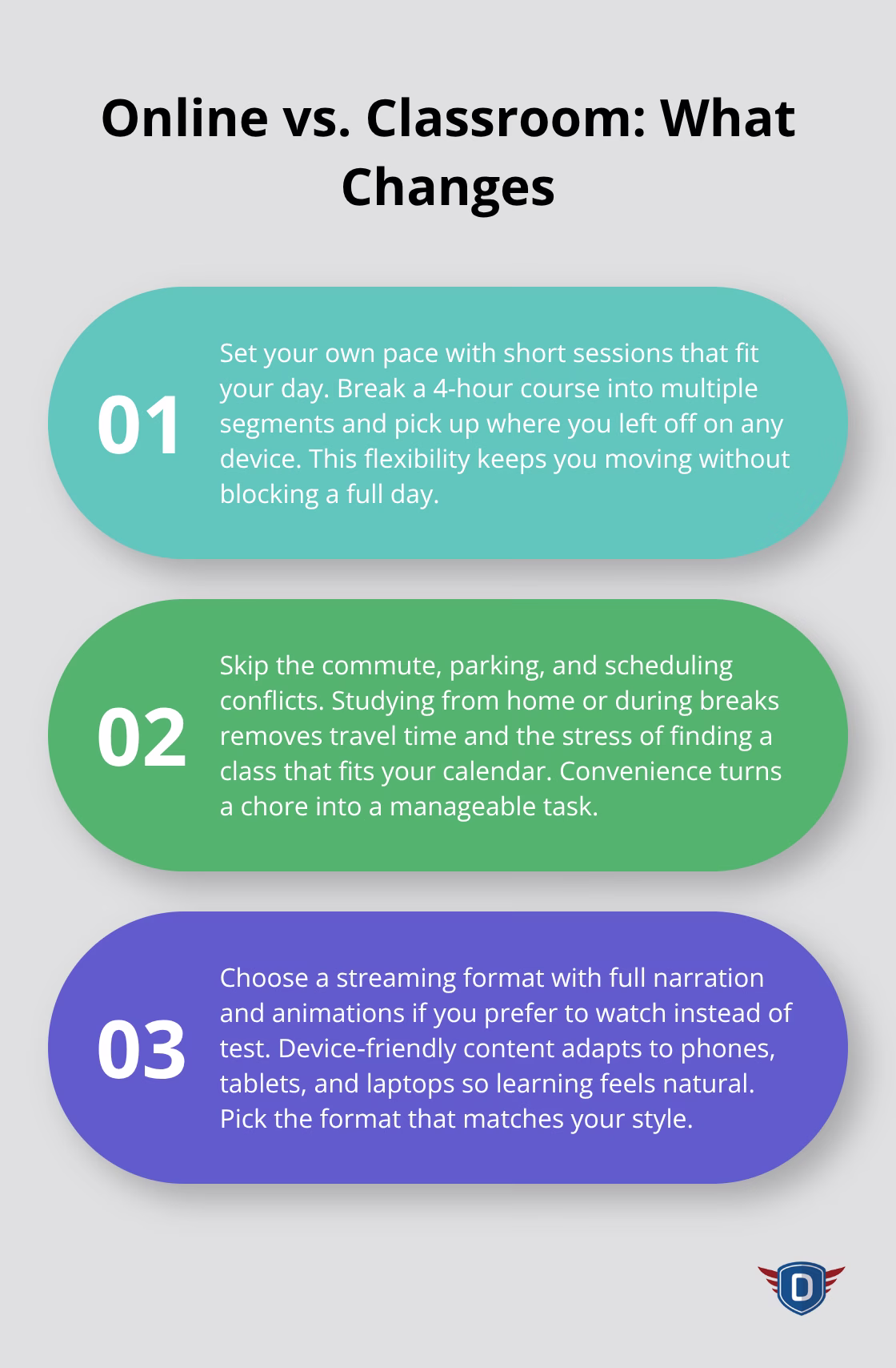 Three key differences between online and in-person Florida traffic school - online traffic school Florida
