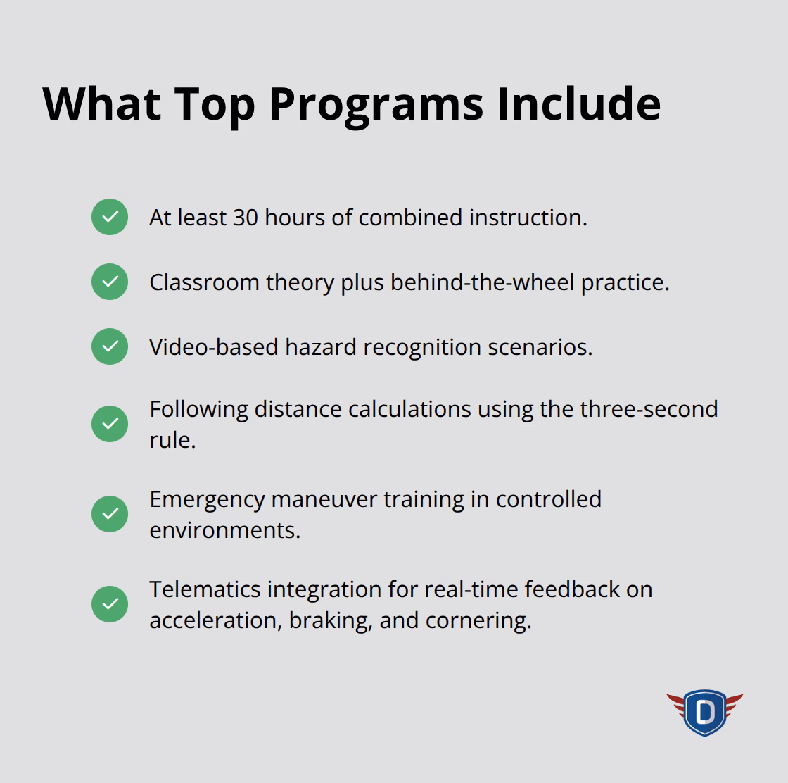 Checklist of structural elements in effective driver safety programs