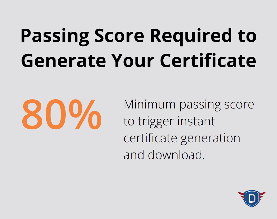 Single-percentage chart highlighting the 80% passing threshold for certificate issuance. - Same day certificate Florida