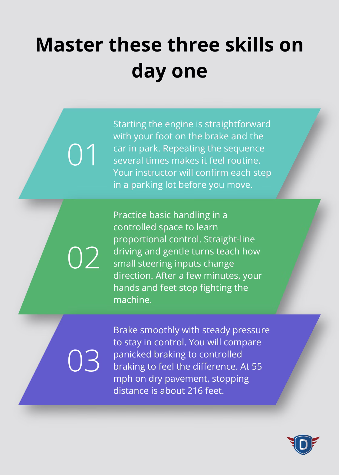 Three key first-lesson driving skills for U.S. teens: starting, handling, and braking, with brief explanations. - Teen driver lesson prep