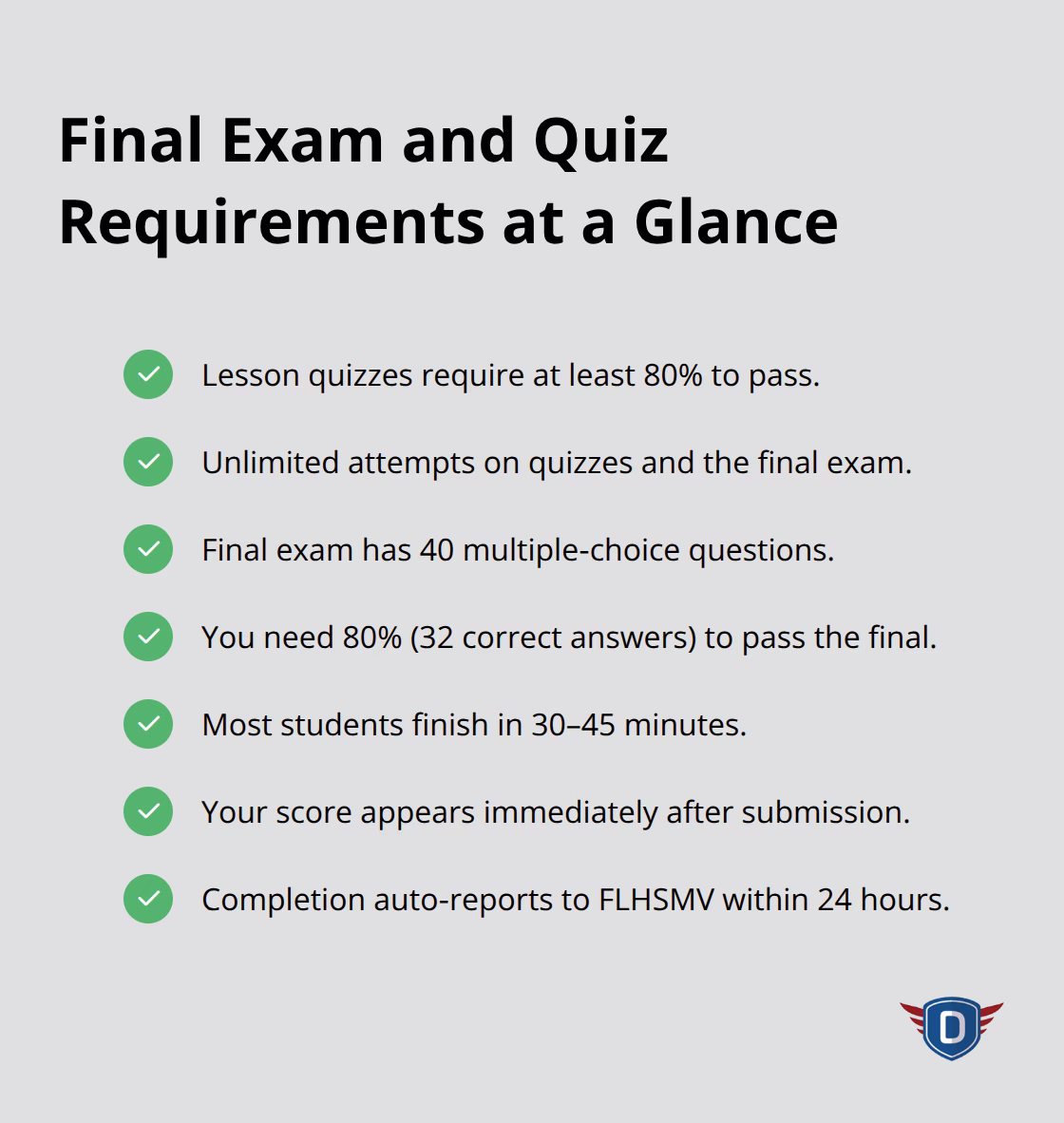 Checklist of TLSAE exam and quiz requirements - TLSAE basics for teens