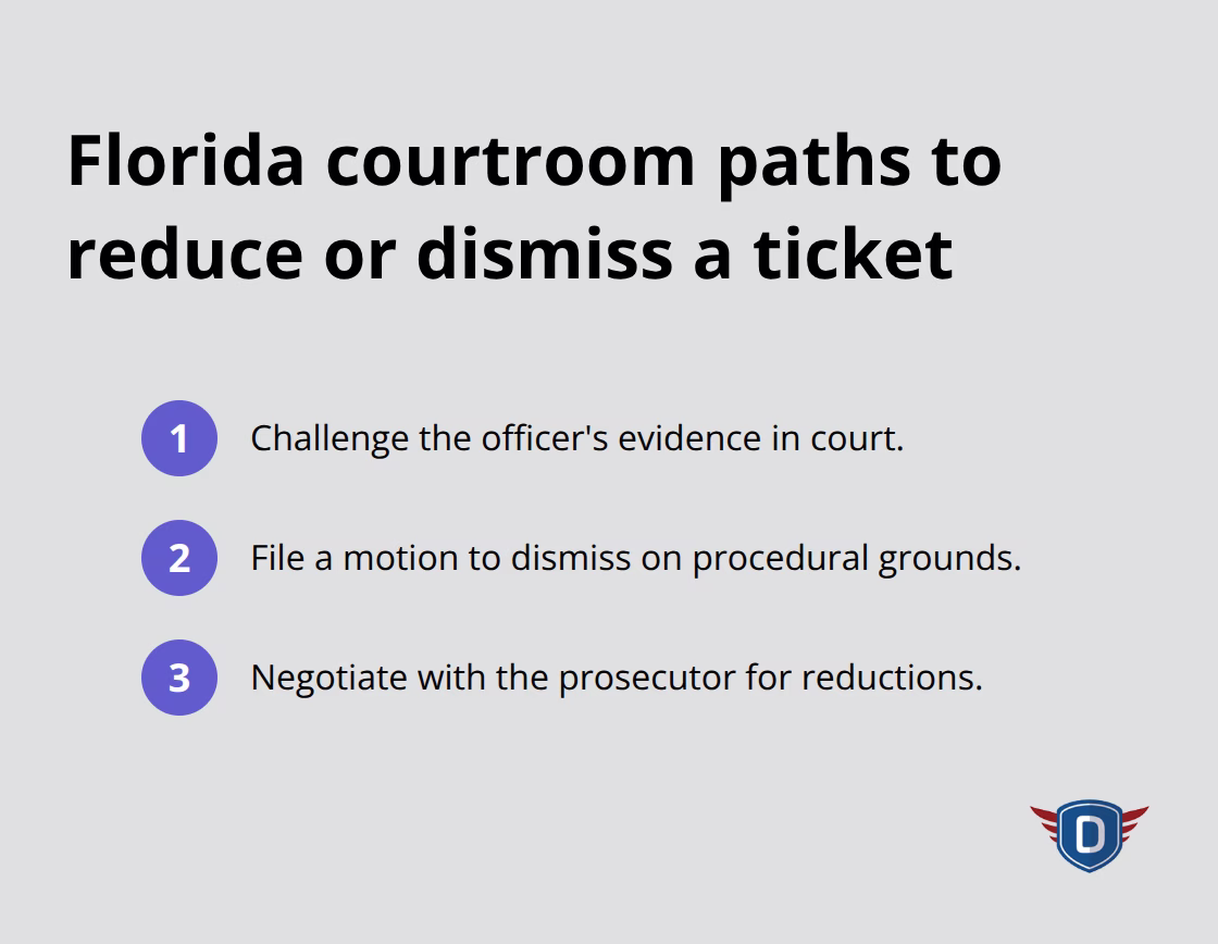 Three primary courtroom approaches Florida drivers try to dismiss or reduce a traffic ticket - Traffic ticket dismissal options