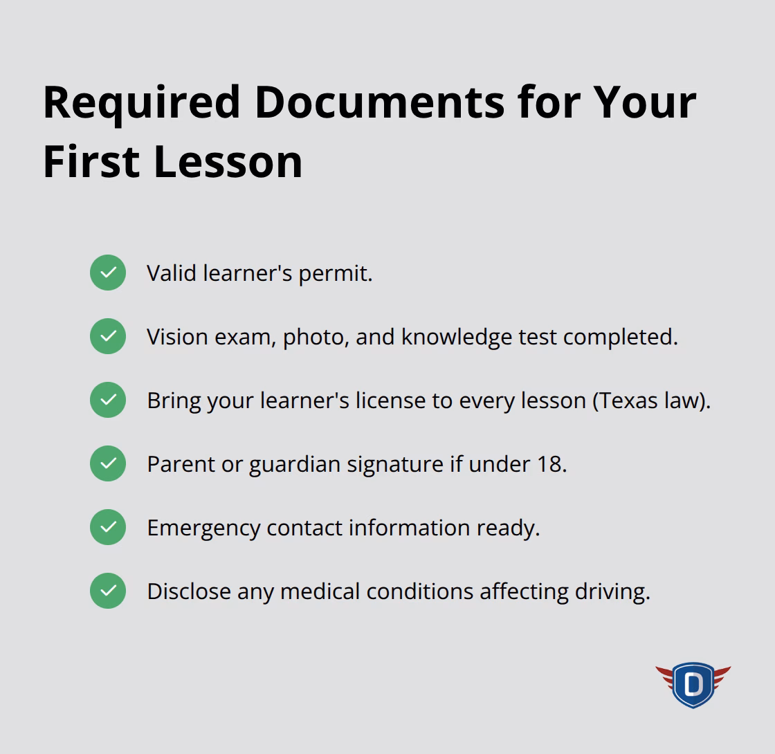 Checklist of documents needed before your first U.S. driving lesson - what to expect on first driving lesson
